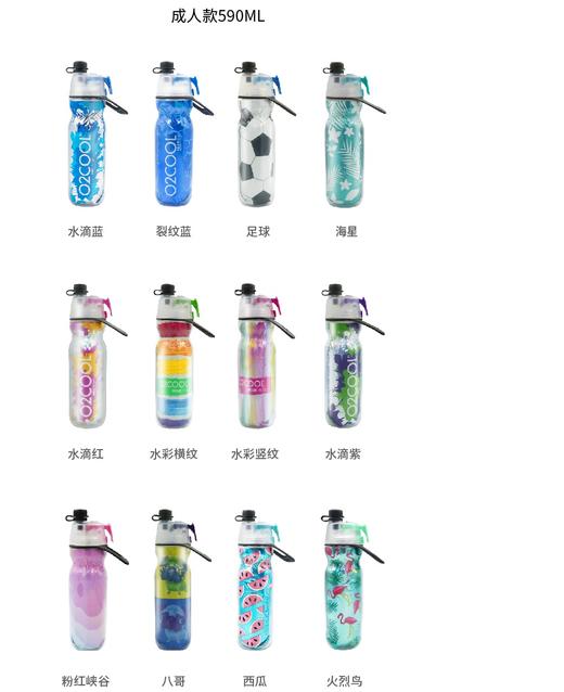 美国进口O2COOL喷雾水杯儿童学生喷水杯子成人户外运动健身保冷降温挤压软水壶 商品图3