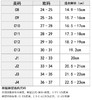 【儿童款】crocs卡骆驰联动款洞洞鞋 小汽车/蝙蝠侠 活力卡通 彩色夏天 商品缩略图3