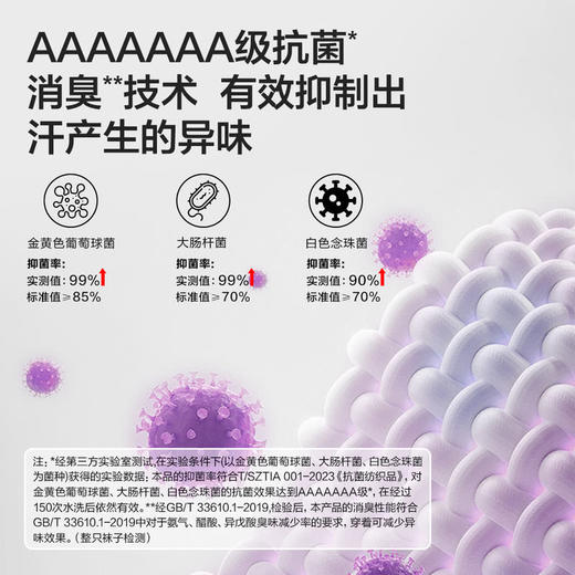 MM 山姆 Member's Mark 长绒棉女士中筒袜 基础色 商品图6