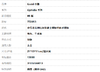 【95新】Gucci古驰Ophidia系列772053小号老花拼红绿条波士顿包单肩手提包女士310326AK13 商品缩略图9