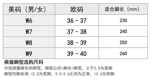 【热卖款】crocs卡骆驰云朵洞洞鞋 白鹿同款 奥莱直邮 品牌清仓 4厘米隐形增高 秒变瘦腿精  透气不闷脚 上脚踩屎感 全家出游必备 商品图4