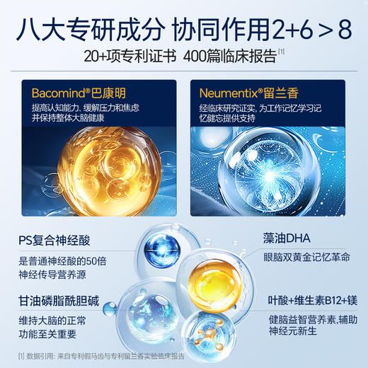 Vinsic脑记忆复合神经酸 商品图2