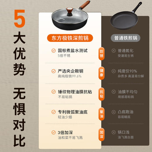九阳煎锅高纯极铁无涂层平底聚油双重抗粘炒菜锅氮化防锈磁灶通用 商品图3