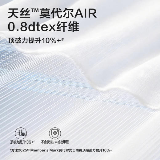 MM 山姆 Member's Mark 莫代尔AIR女士内裤4条装 混色 商品图1