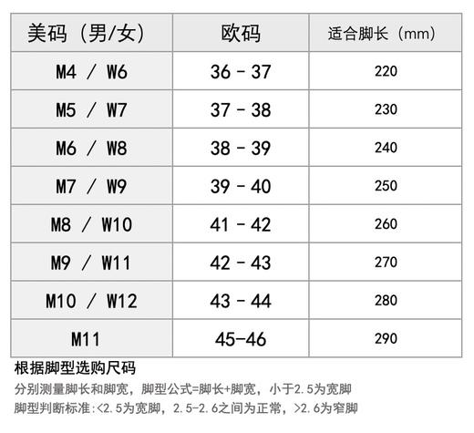 【热卖款】crocs卡骆驰贝雅洞洞鞋 明星同款 奥莱直邮 品牌清仓  透气不闷脚 上脚踩屎感 全家出游必备 商品图9