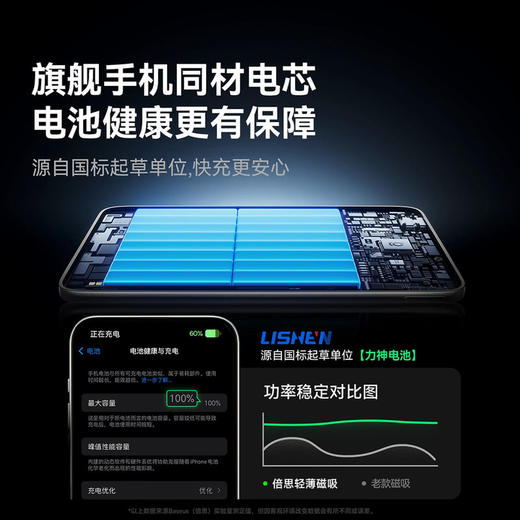 MM 山姆 倍思 10000mAh磁吸移动电源钛色 商品图3