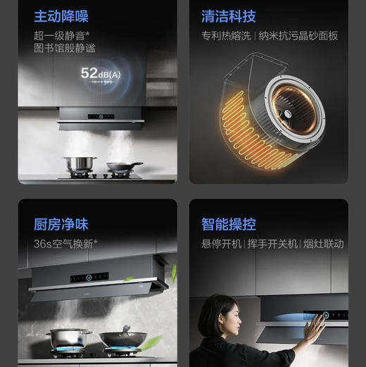 海尔（Haier）烟机 CXW-358-E900S70UD 商品图8