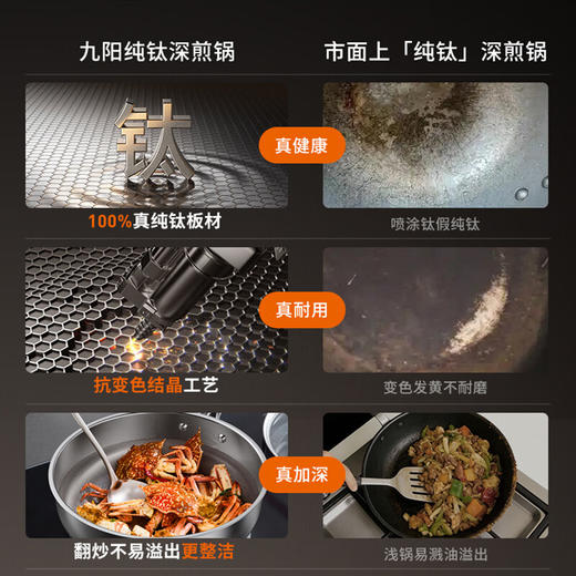 九阳煎锅纯钛0涂层家用炒菜锅钛锅抗粘易洁电磁炉燃气灶通用带盖 商品图1