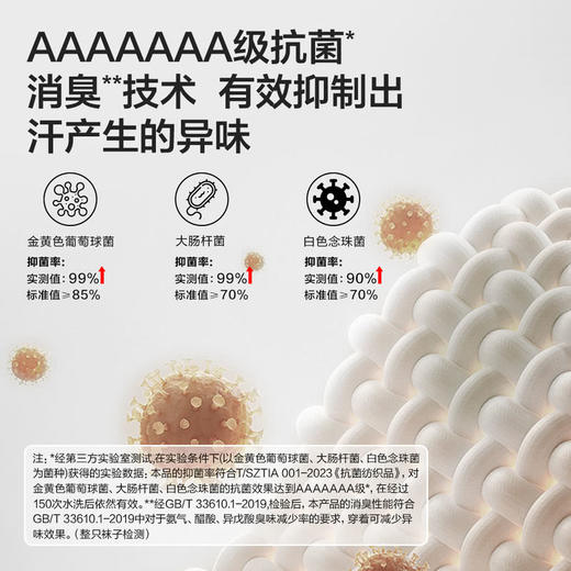 MM 山姆 Member's Mark 长绒棉男士中筒袜 39-43码 时尚色 商品图6