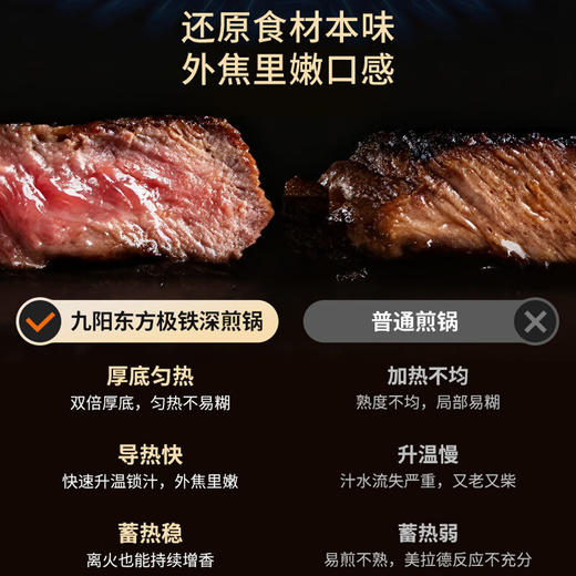 九阳煎锅高纯极铁无涂层平底聚油双重抗粘炒菜锅氮化防锈磁灶通用 商品图9