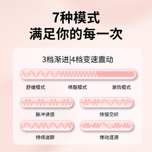 冈本小水滴跳蛋 女用外出可入体穿戴玩具 商品图1