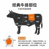 150g 联豪 西冷牛排 冷冻家庭牛排 西餐厅牛排牛扒牛肉 商品缩略图2