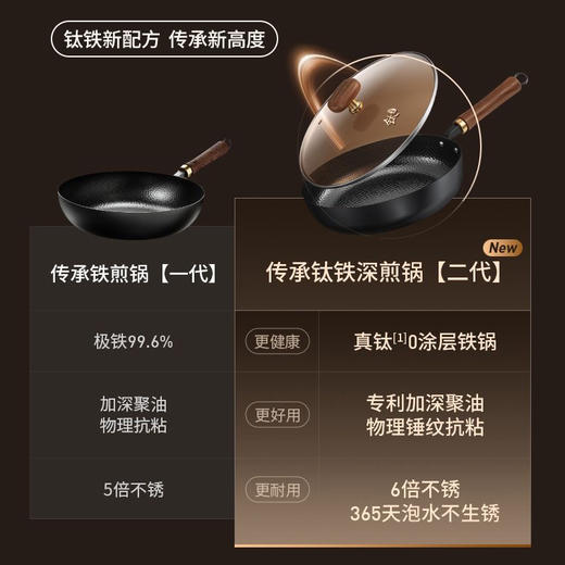 九阳钛铁深煎锅二代真钛0涂层平底聚油双重抗粘氮化防锈磁灶通用 商品图1