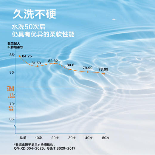 MM 山姆 Member's Mark 长绒棉男士内裤4条装 混色 商品图3