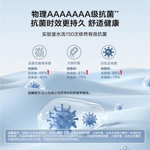 MM 山姆 Member's Mark 莫代尔AIR女士内裤4条装 混色 商品图7