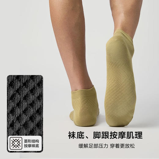 MM 山姆 Member's Mark 吸湿速干棉男短袜 8双装 混色 商品图4