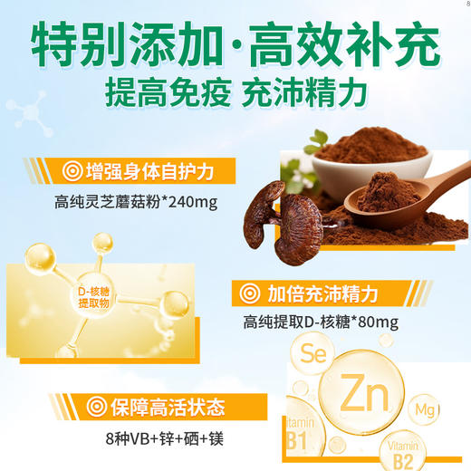 Vinsic生命能量胶囊 商品图3