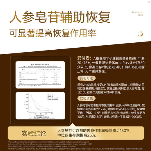 Vinsic 人参皂苷 商品图2