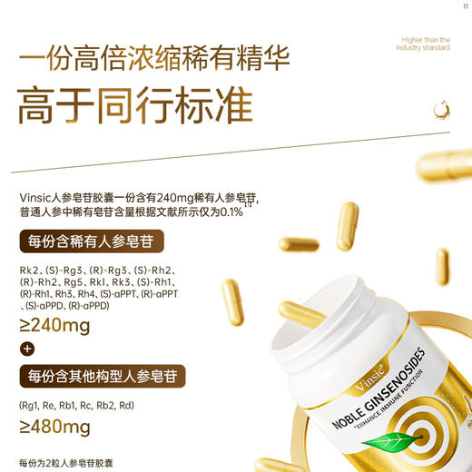 Vinsic 人参皂苷 商品图3