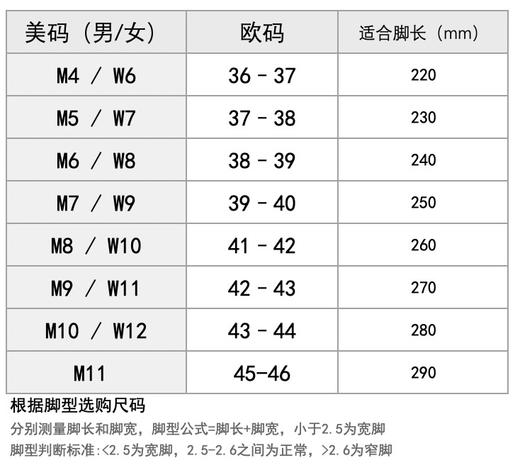 【经典款】crocs卡骆驰明星款洞洞鞋 檀健次同款 奥莱直邮 品牌清仓 拖鞋天花板 潮流百搭 透气不闷脚 上脚踩屎感 全家出游必备 商品图4