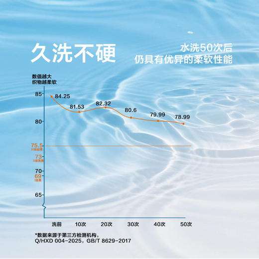 MM 山姆 Member's Mark 长绒棉女士内裤 6条装 混色 商品图2