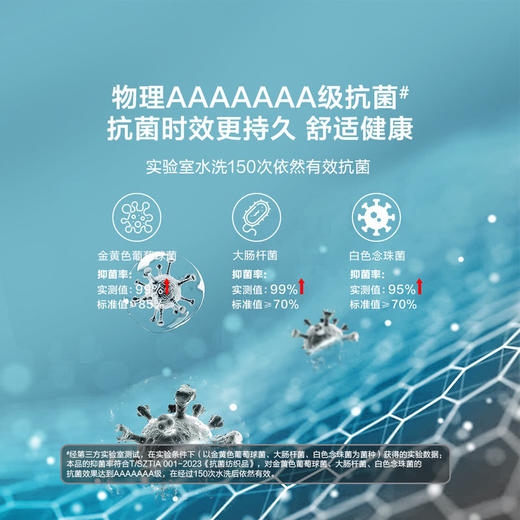 MM 山姆 Member's Mark 长绒棉女士内裤 6条装 混色 商品图5