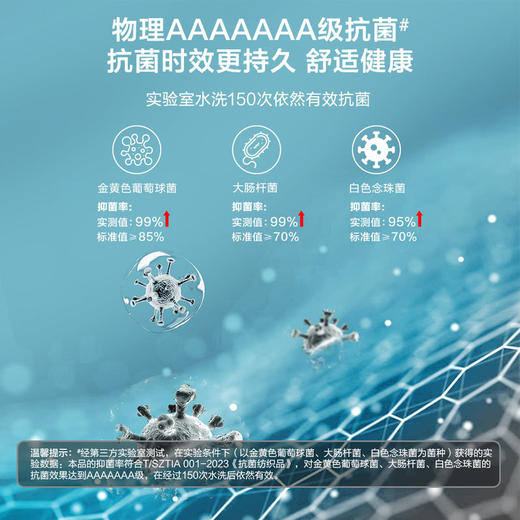 MM 山姆 Member's Mark 长绒棉男士内裤4条装 混色 商品图5