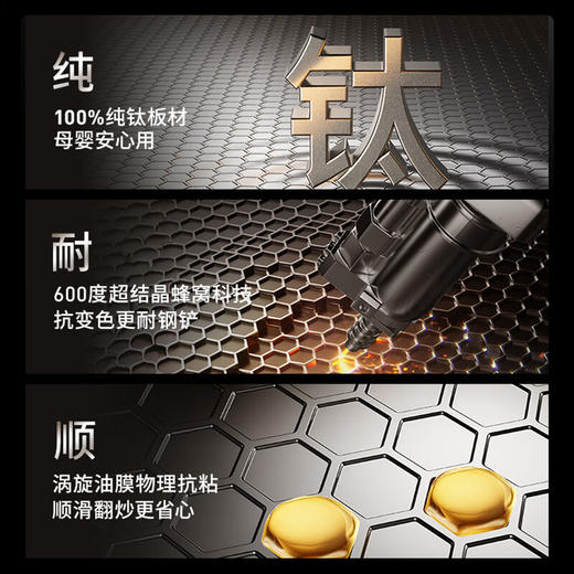 九阳煎锅纯钛0涂层家用炒菜锅钛锅抗粘易洁电磁炉燃气灶通用带盖 商品图2