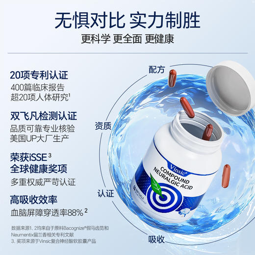 Vinsic脑记忆复合神经酸 商品图3
