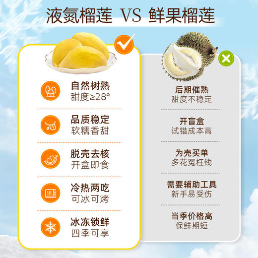 【到手4盒】榴莲西施泰国A级金枕榴莲肉香甜280g/盒 TY 商品图4