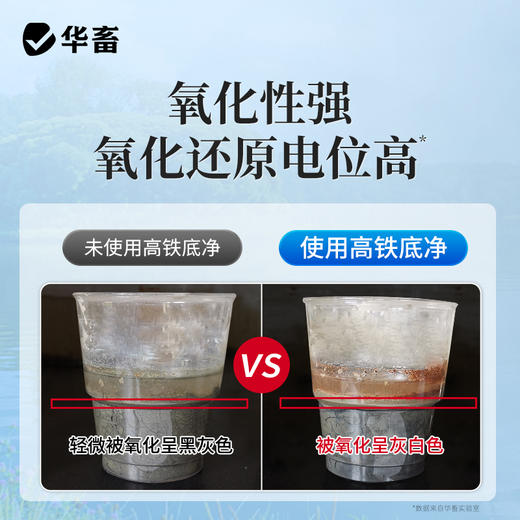 华畜高铁底净500g 改底除臭净水解毒 商品图1