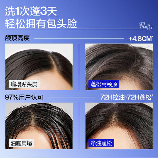 《多维蓬松》EHD控油洗发水500ml*2瓶 下单就送防脱100ml*1（赠品送完为止） 商品图2