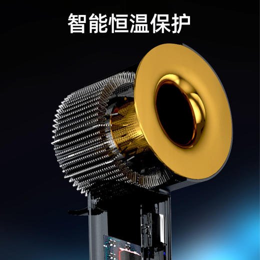 热卖中！！OMUONE欧慕尼 2026新升级中空高速吹风机XI-06Pro 商品图2