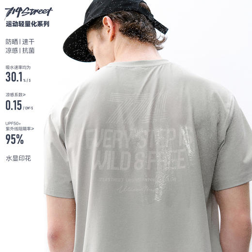 714street水显印花7A抗菌速干健身运动短袖2026夏季防晒凉感T恤男 商品图0