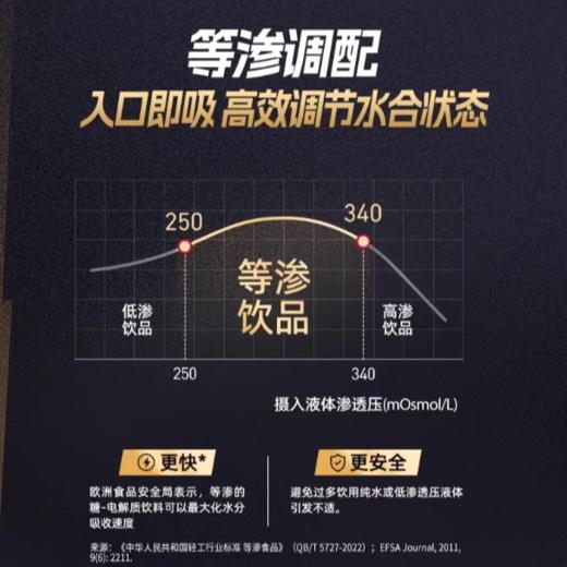 迈胜电解质液浓缩液PRO柠檬味青苹果味(20g/支15支/盒)健康饮料 商品图2