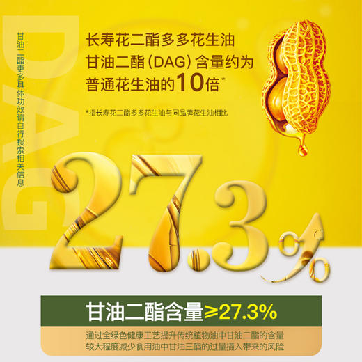 长寿花花生二酯油甘油二酯含量20%1.8L 二酯多多  健康多多 商品图1
