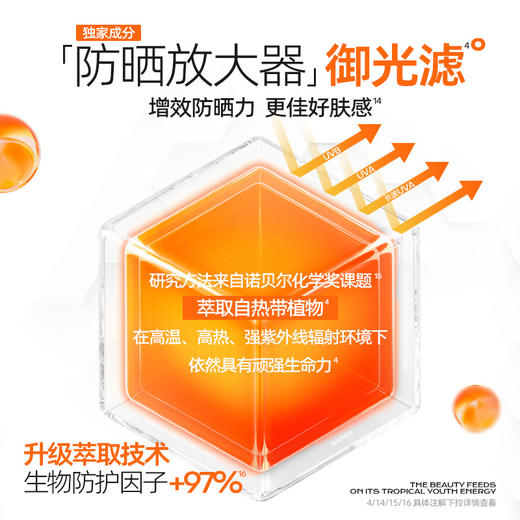蜜丝婷水感臻妍美白精华防晒乳次抛防晒霜（1ML*5支）-纪念日百货门店同款171346778 商品图1