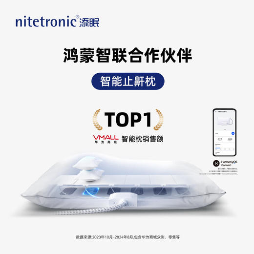 热卖中！！顺丰发货！【中美德发明专利 15天免费试睡】Nitetronic 添眠智能止鼾枕 商品图6