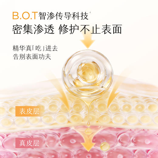 【官方直营】【控油净痘】【老客内购专属】半亩花田金盏花面膜控油祛痘焕亮细腻毛孔保湿修护补水敏感肌女 商品图2