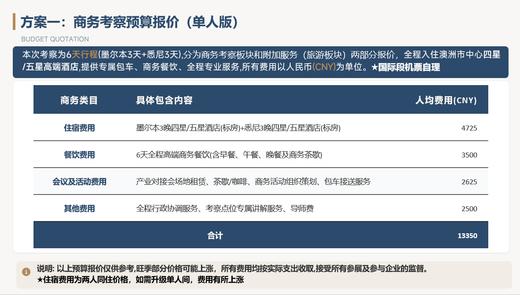澳大利亚市场商务考察活动   方案1 商品图1