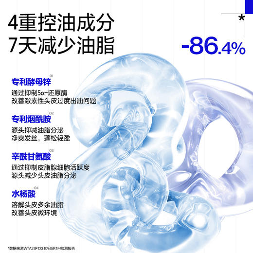 《控油去屑》EHD专研洗发水500ml*2瓶 下单就送防脱100ml*1（赠品送完为止） 商品图3