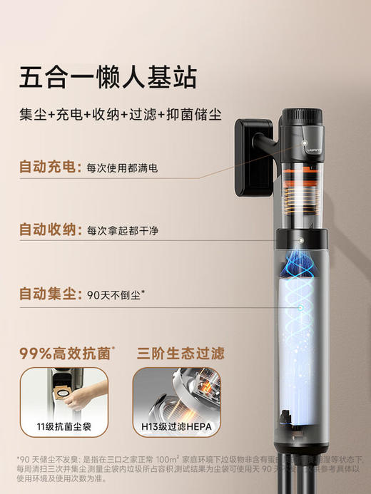 UWANT【国货吸尘器NO.1】友望吸尘器V400Pro家用无线大吸力自集尘【仿生手自清洁】强力车用手持 商品图7