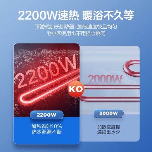 海尔电热水器60升 HC3新 搪瓷无缝内胆租房优选5.5倍大水量2200W速热家用洗澡储水式  专利防电墙 商品图4