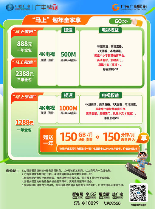 888元一年全包 500M宽带+ 4K电视直播/回看+影视会员！！ 商品图1