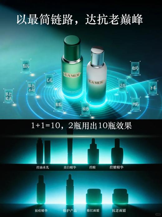 原价1520 新品 海蓝之谜油皮精粹水150ml 油皮高阶抗老 韩免 商品图4