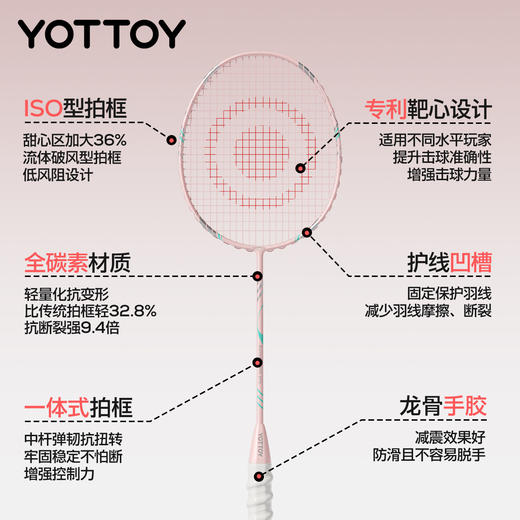 YOTTOY羽毛球拍正品官方旗舰店套装成人专业级全碳素超轻耐打球拍 商品图4