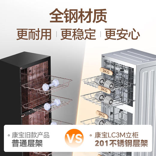 康宝（Canbo）消毒柜家用 立式 母婴奶瓶消毒 无菌储存 高温环流热风循环 二星级消毒 厨房客厅碗筷柜 白色双层 二星级 160L 【不锈钢架】XDZ160LC3M 商品图5