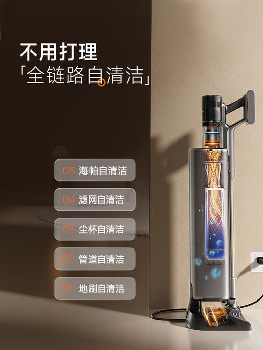 UWANT友望吸尘器扫地僧「AWE艾普兰奖」大吸力除菌除螨仪自集尘【全链防缠绕】家用无线手持扫地机 商品图6