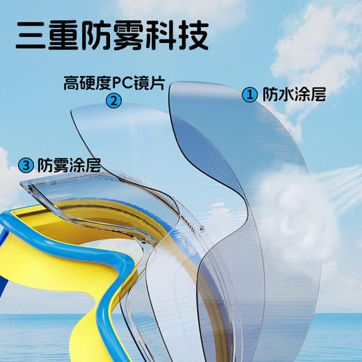 【赠镜盒 带防水耳塞】MACYO/麦克羊儿童高清防雾泳镜 游泳潜水装备 大框超广视野 柔软硅胶 防滑防掉 适配各种脸型 3-15岁可用 商品图2