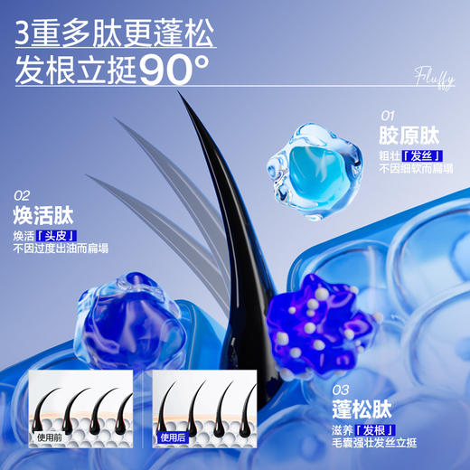 《多维蓬松》EHD控油洗发水500ml*2瓶 下单就送防脱100ml*1（赠品送完为止） 商品图1